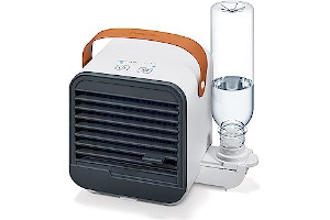 Ventilador Minisplit 51DrnxpcoCS._AC_UL320_