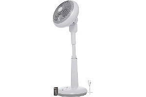 Ventilador Oscilante Indoor 61X2B+v0nEL._AC_UL320_