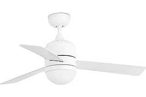 Ventilador Faro Cebu