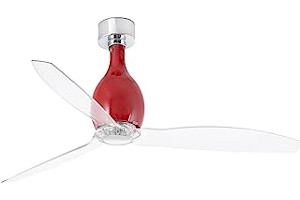 Ventilador Faro Mini Eterfan 71XVoLzkxoL._AC_UL320_