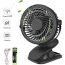 Ventilador Pinza Ventilador Pinza